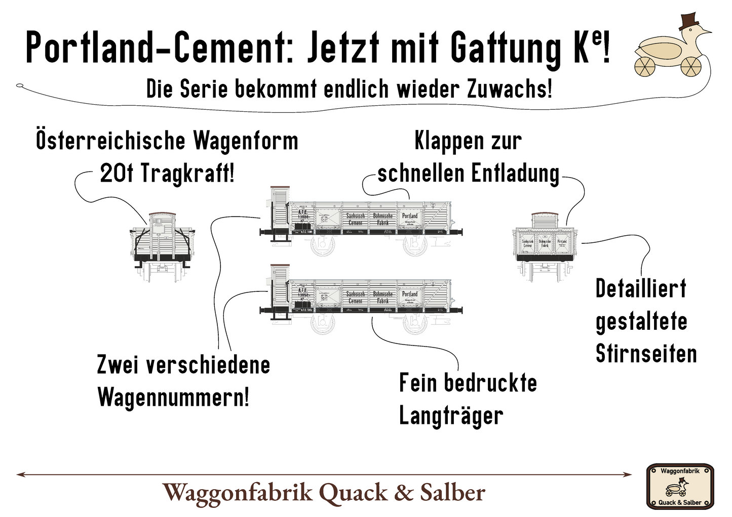 Offene Wagen der Sächsisch-Böhmischen Portland-Cement-Fabrik, 2er-Set