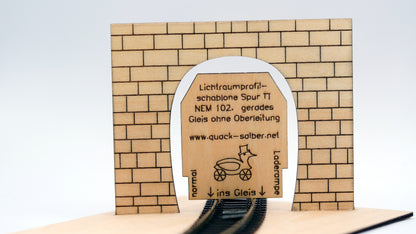 Lichtraumprofil-Schablonen