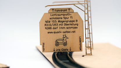 Lichtraumprofil-Schablonen