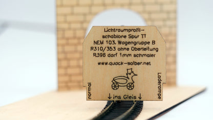 Lichtraumprofil-Schablonen