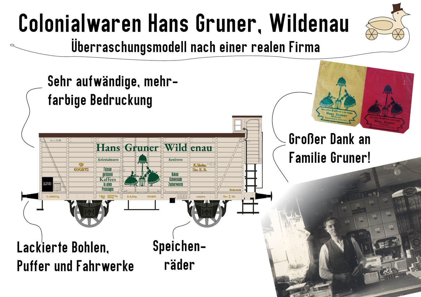 Colonialwarenwagen „Hans Gruner Wildenau“